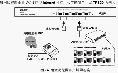 点击放大图形