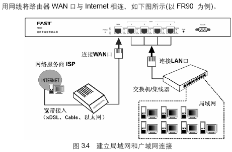 点击放大图形