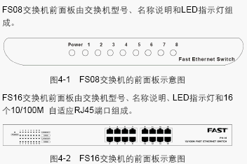 点击放大图形