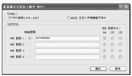 点击放大图形