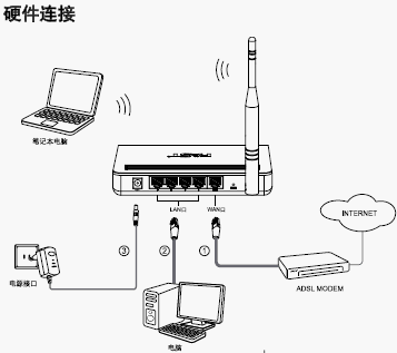 点击放大图形