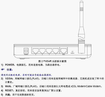 点击放大图形