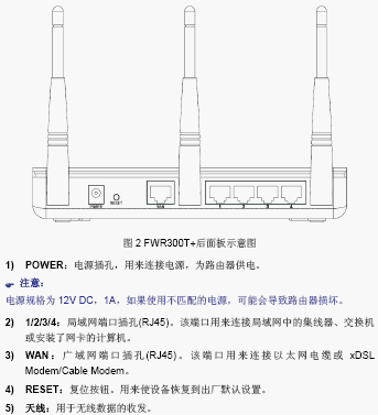 点击放大图形