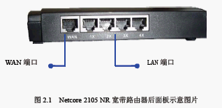 点击放大图形