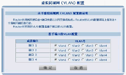 点击放大图形