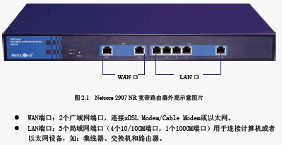 点击放大图形