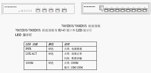 点击放大图形