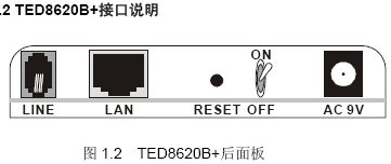点击放大图形
