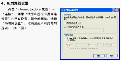 点击放大图形