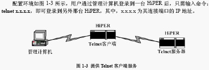 点击放大图形