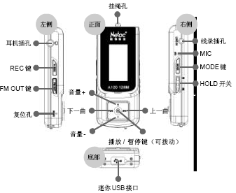 点击放大图形