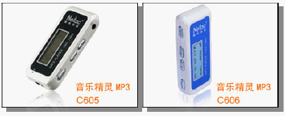 点击放大图形