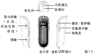 点击放大图形