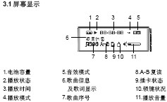 点击放大图形