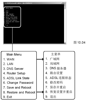 点击放大图形