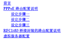 点击放大图形