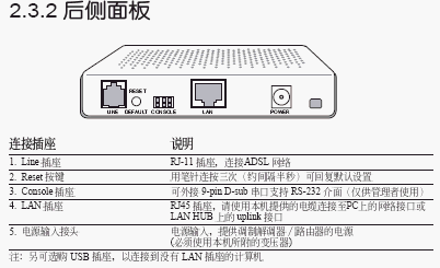 点击放大图形
