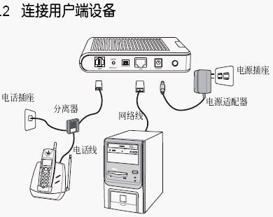点击放大图形