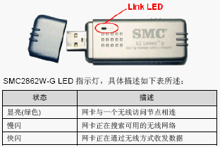 点击放大图形