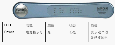 点击放大图形