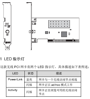 点击放大图形