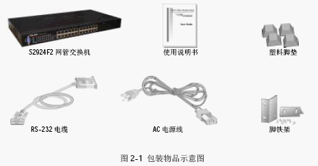 点击放大图形