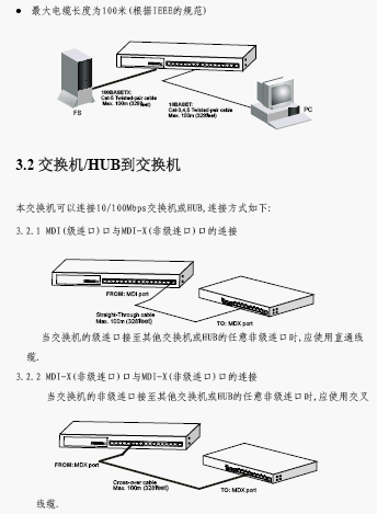 点击放大图形