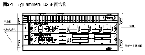 点击放大图形