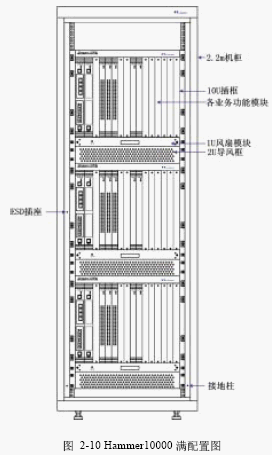 点击放大图形