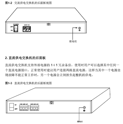 点击放大图形