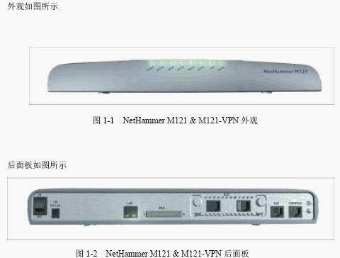 点击放大图形