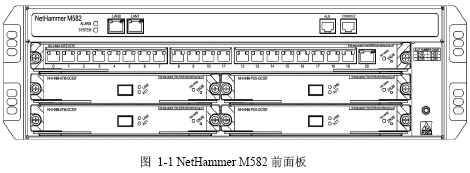 点击放大图形