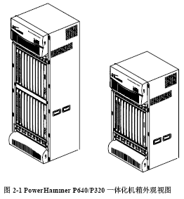 点击放大图形