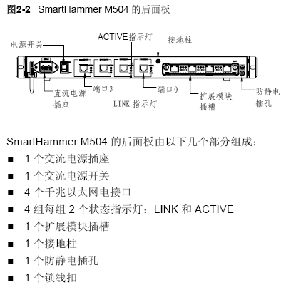 点击放大图形