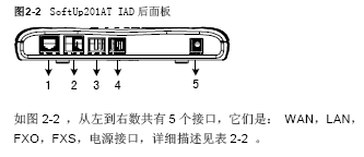 点击放大图形