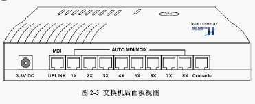 点击放大图形