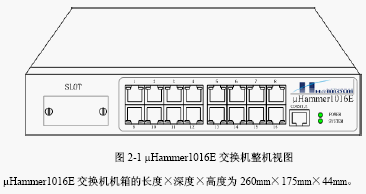 点击放大图形
