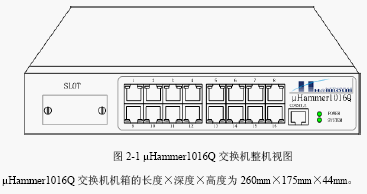 点击放大图形