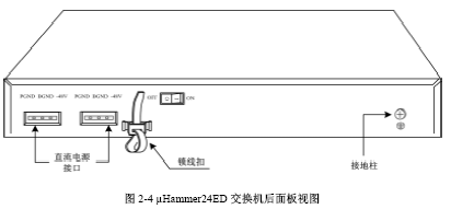 点击放大图形