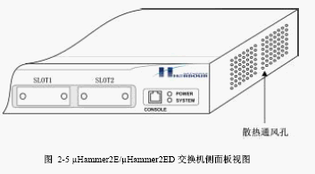 点击放大图形