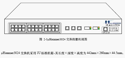 点击放大图形