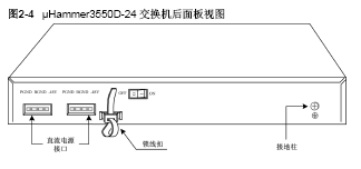 点击放大图形