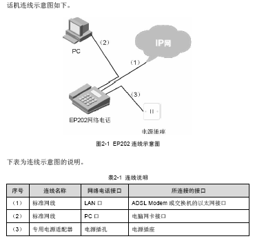 点击放大图形