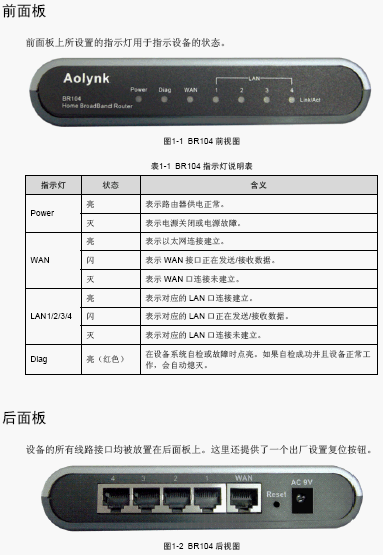 点击放大图形