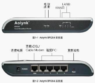 点击放大图形