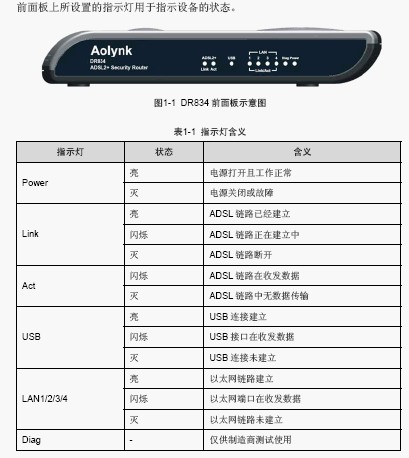 点击放大图形