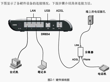 点击放大图形