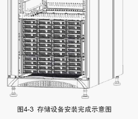 点击放大图形
