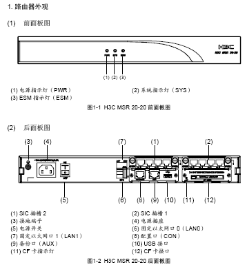 点击放大图形