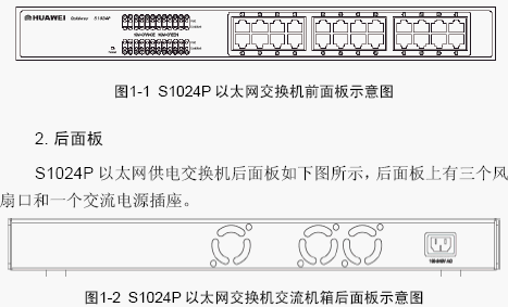 点击放大图形